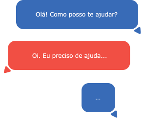 Chat - Automação - Inteligência Artificial